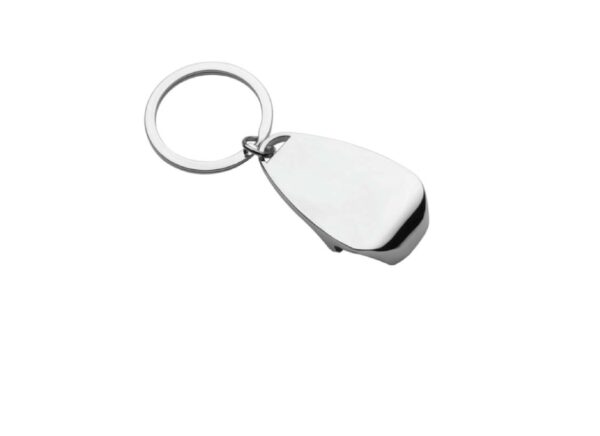 Keyrings
